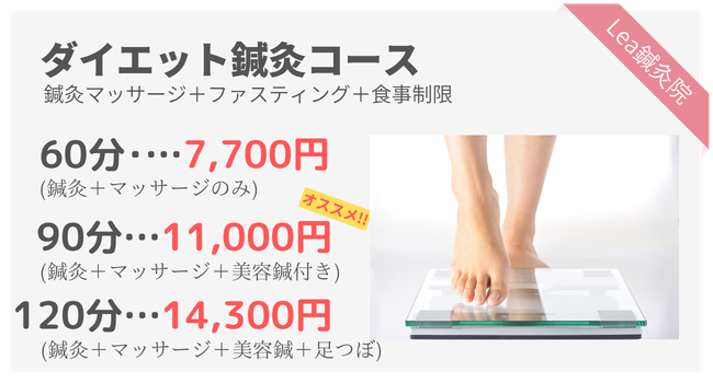 ダイエット鍼灸